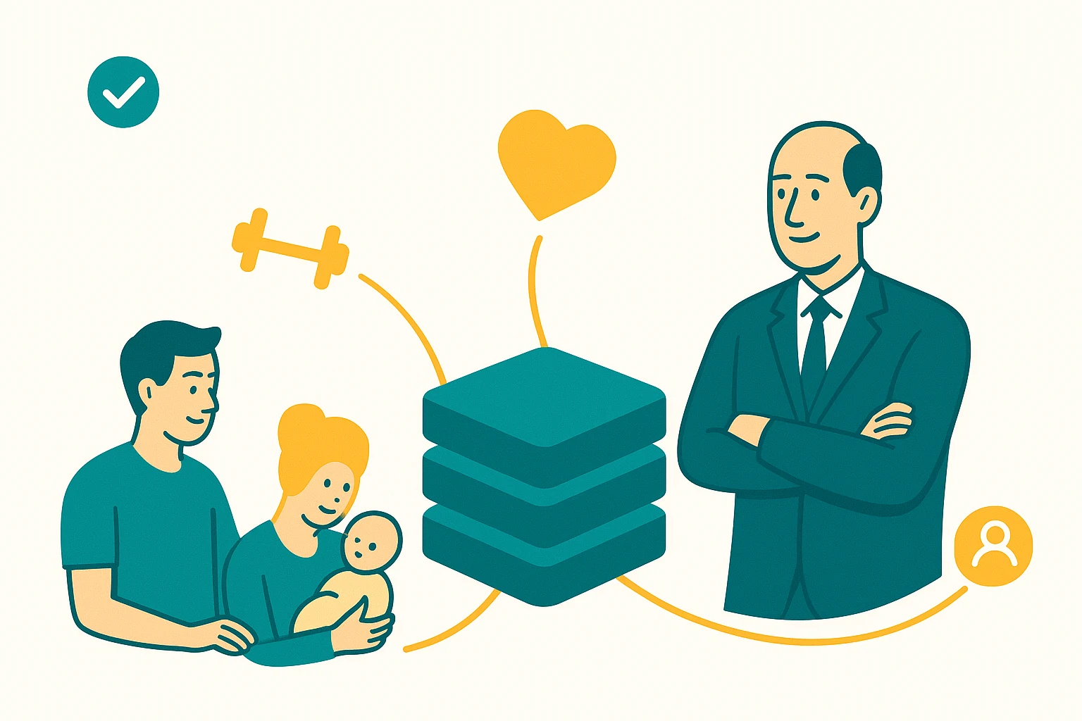 A strategic diagram showing a core and flexible layers of employee benefits