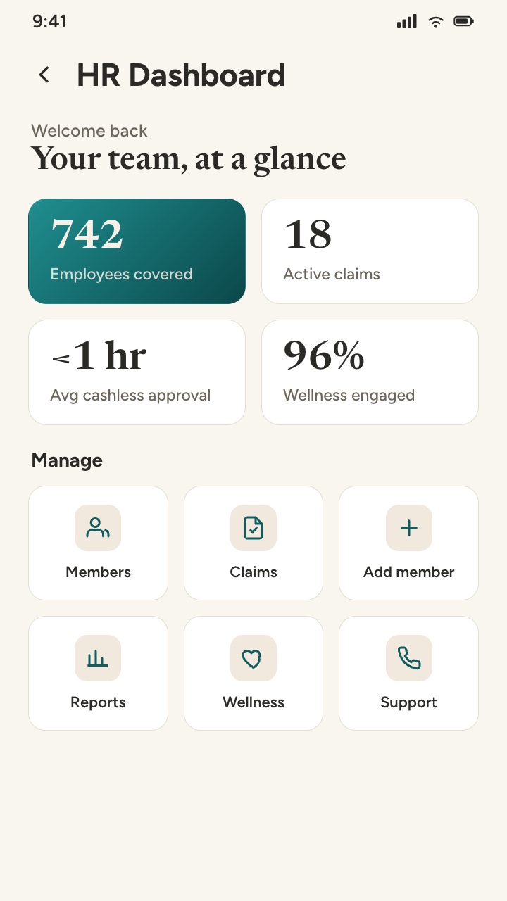 Ethika Hub — HR dashboard