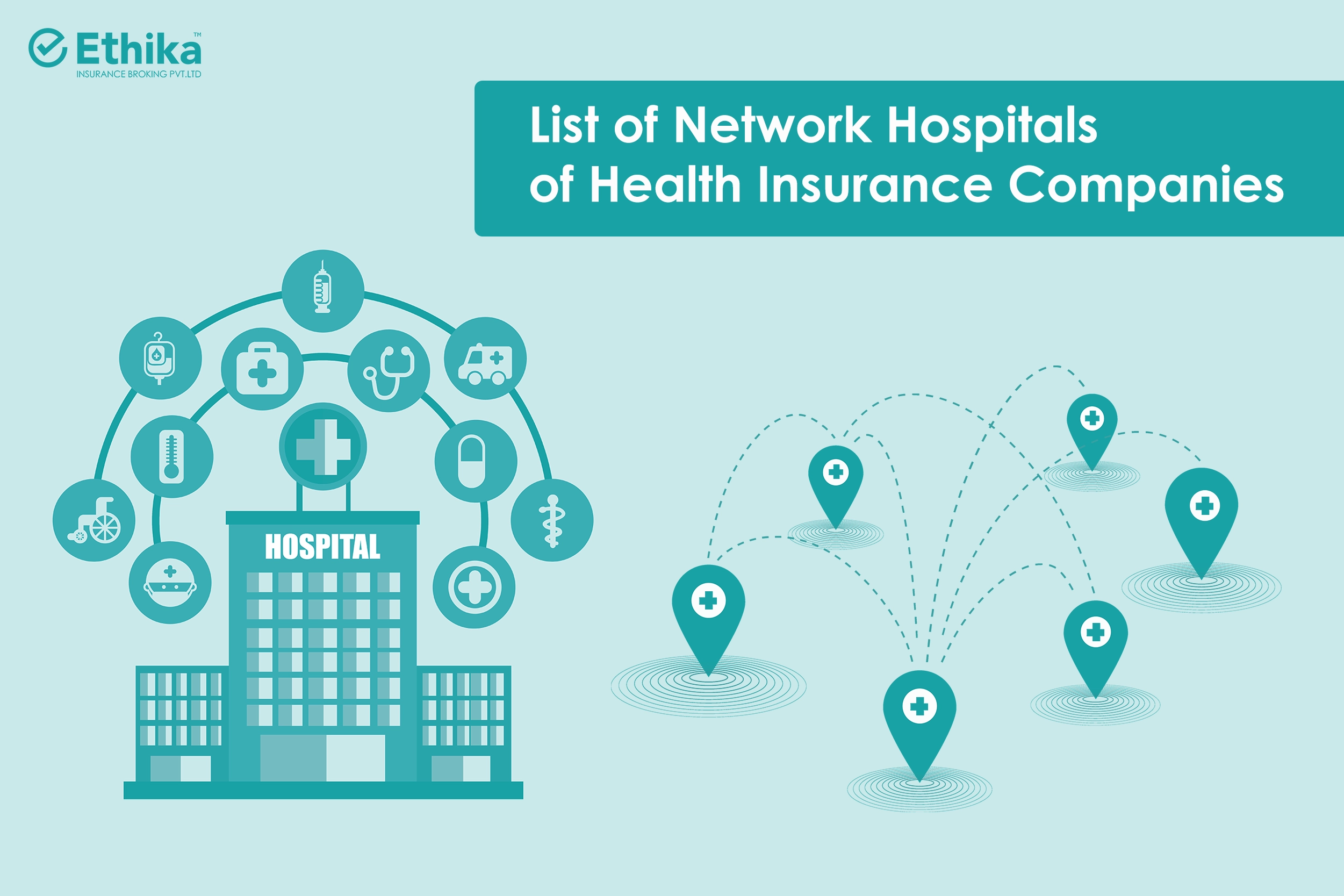  List of the network Hospitals 