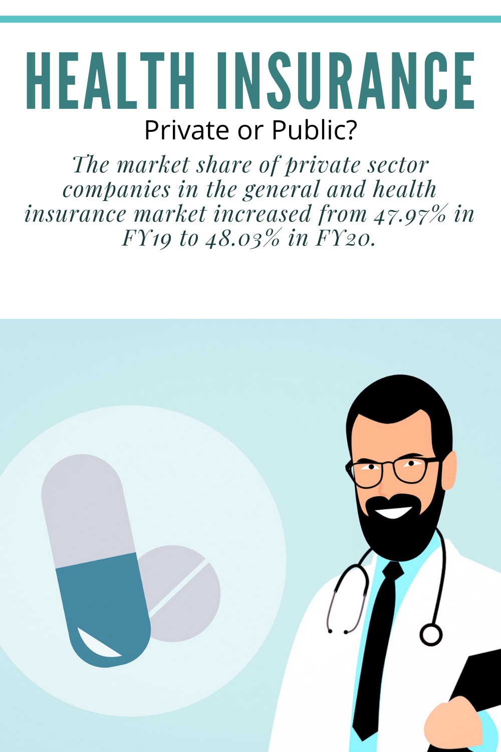 Infographic of doctor with a question for health insurance policy seekers 