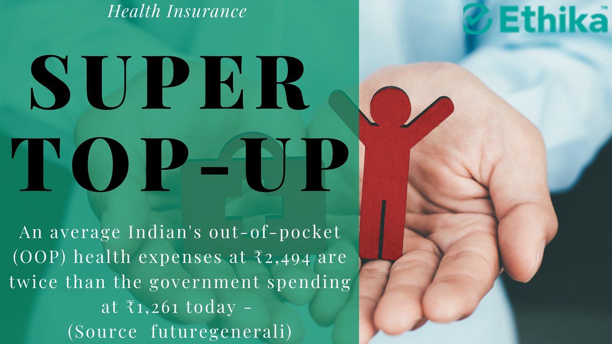 super top up health insurance plan benefits - this graphic has one fact of average spending on medical expenses by every Indian