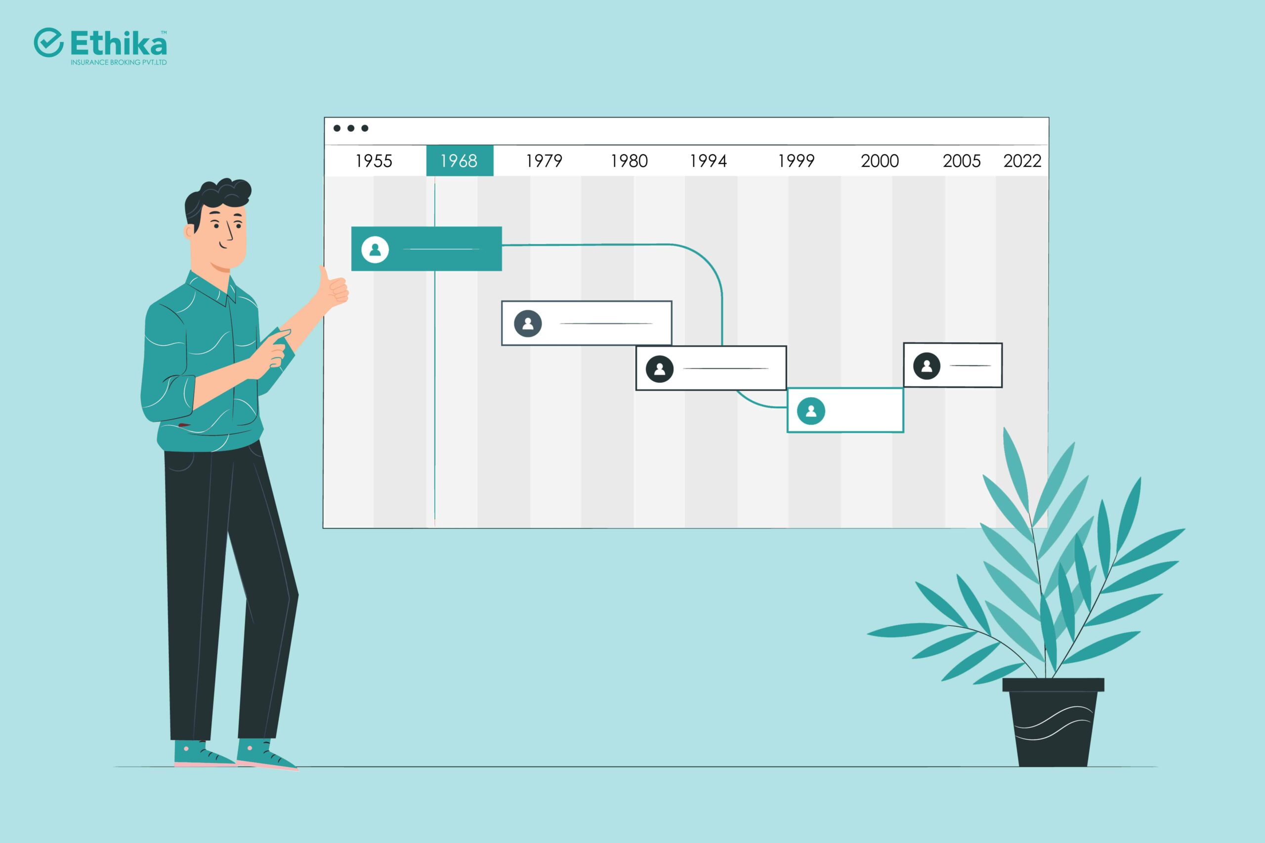 chronology - vector image showing graph and standing man next to the plant