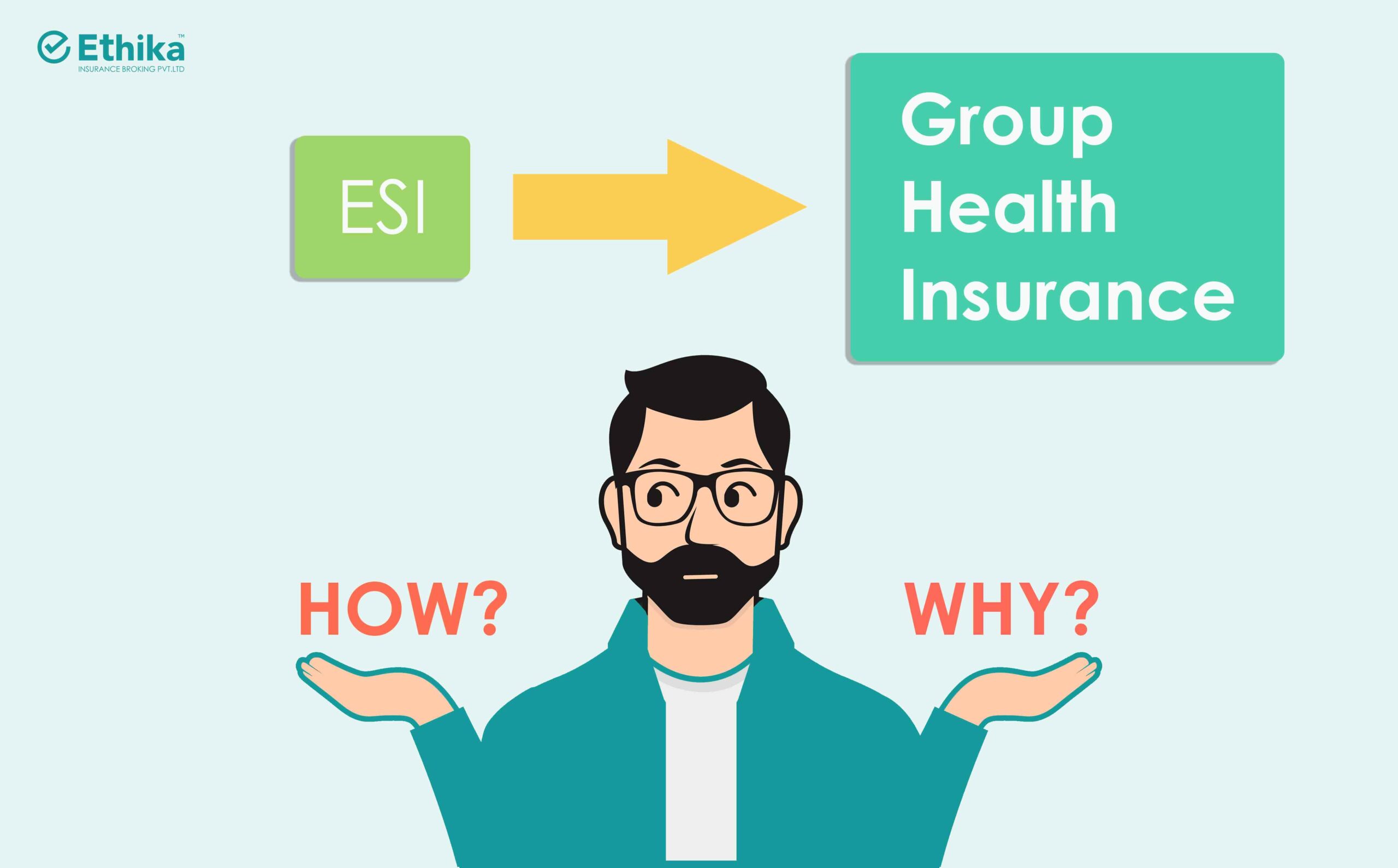 Switch From ESI To Group Health Insurance - vector image having person with how and why