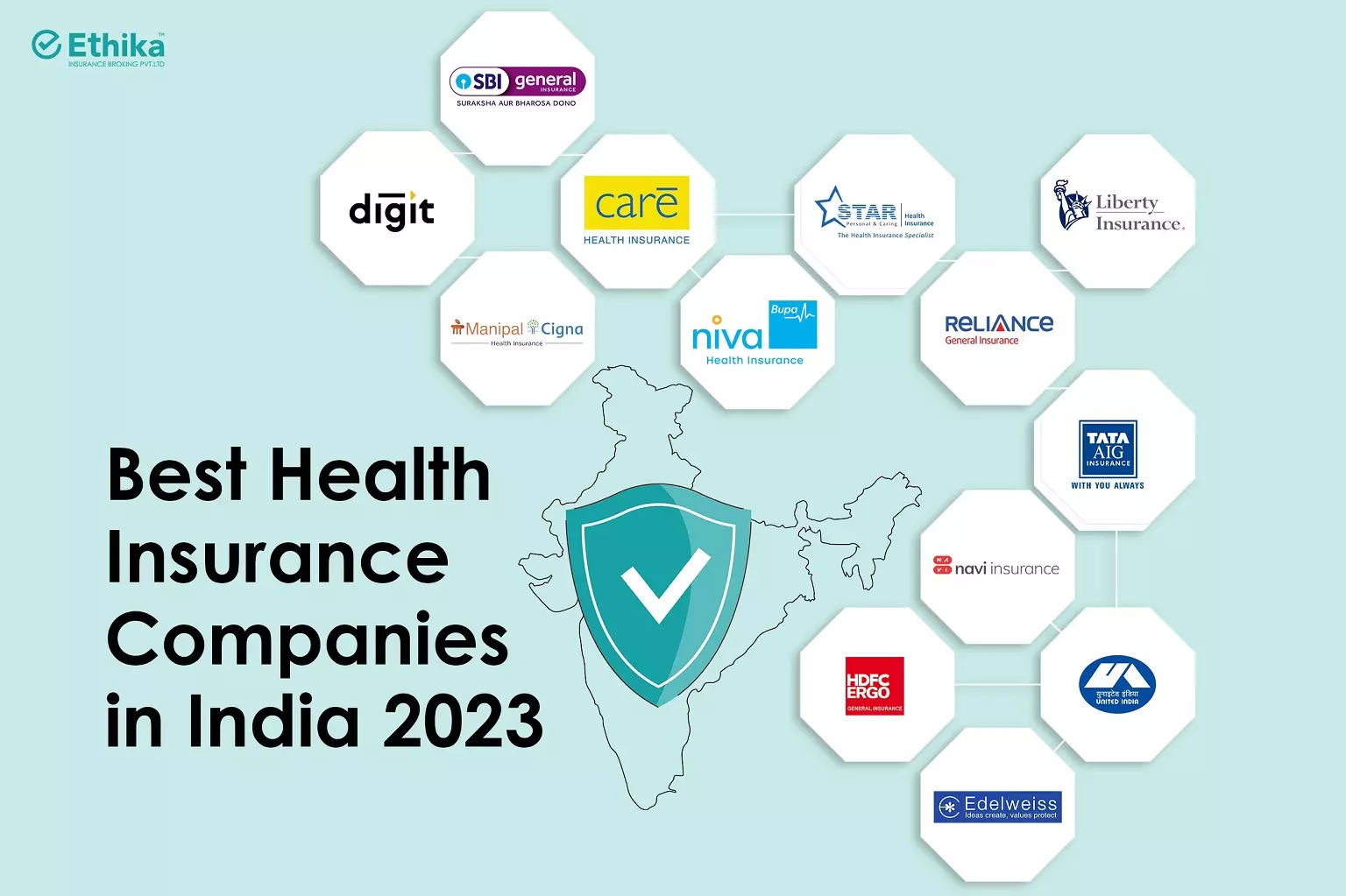 Best Health Insurance Companies in India 2023