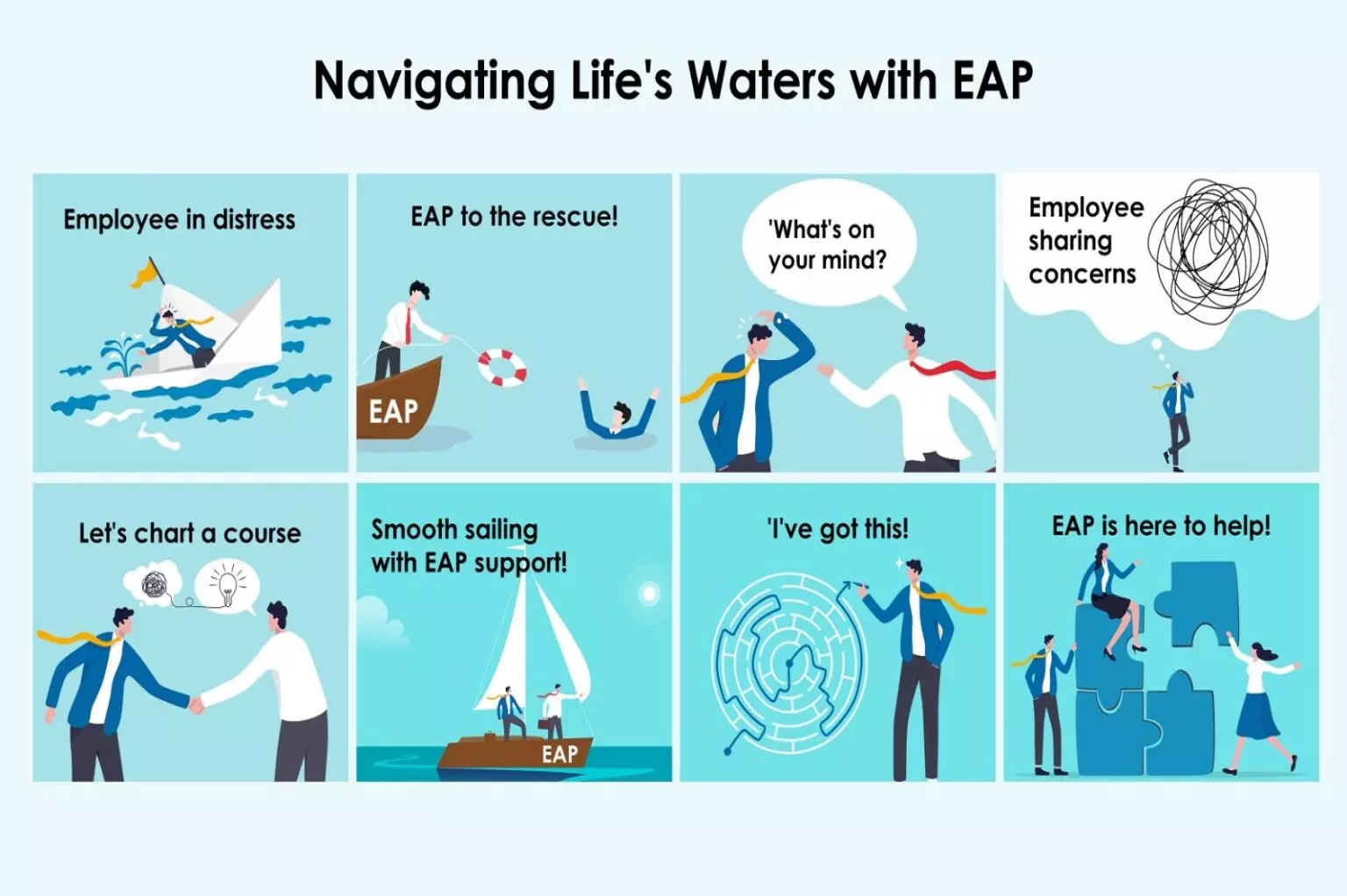 Navigating Life’s Waters with EAP: What Can You Share?