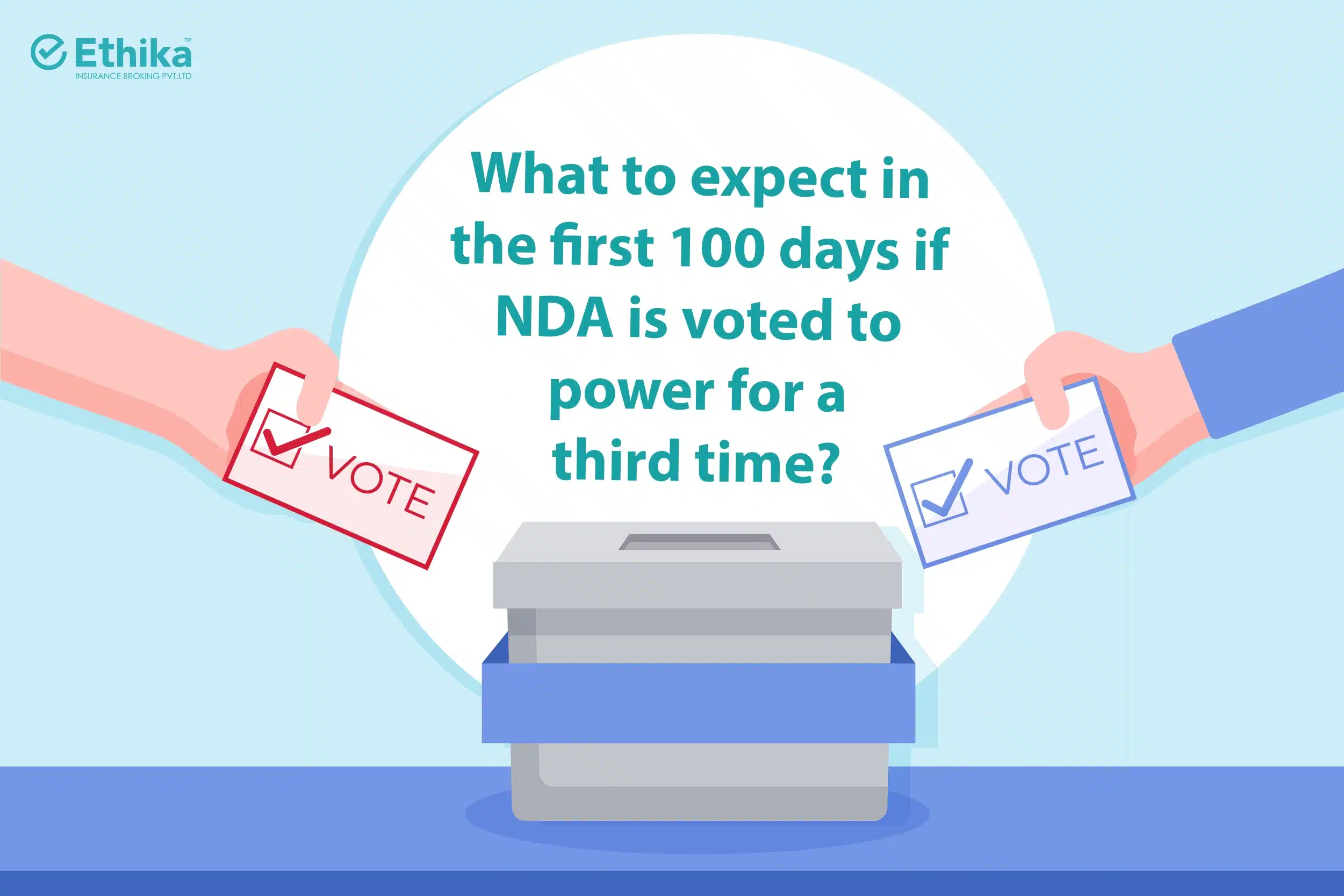 What to Expect in The First 100 Days if NDA is Voted to Power for a Third Time